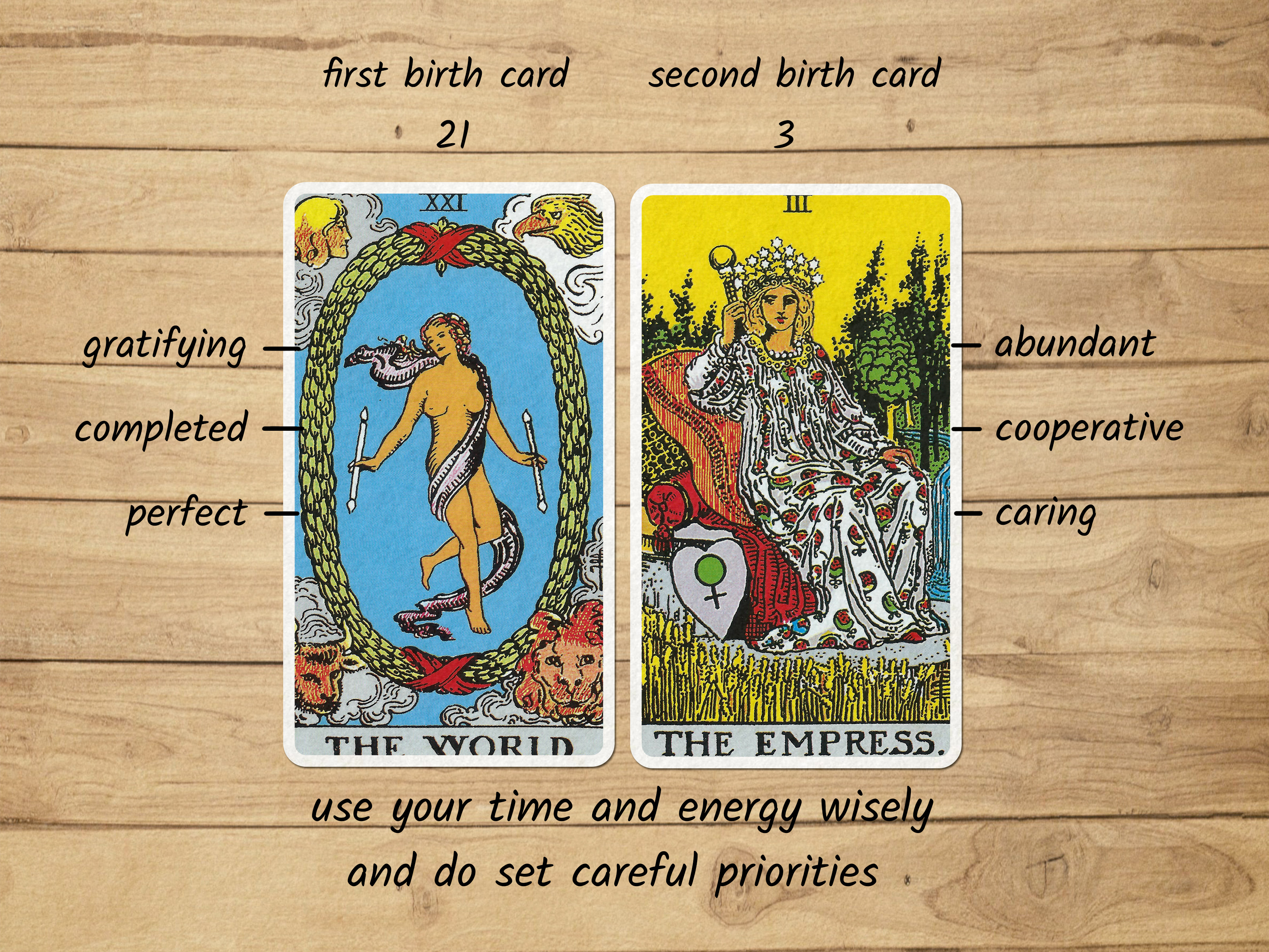 Is the Tarot Combination Calculator 3 Cards Trustworthy? Learn How to Read Your Results.