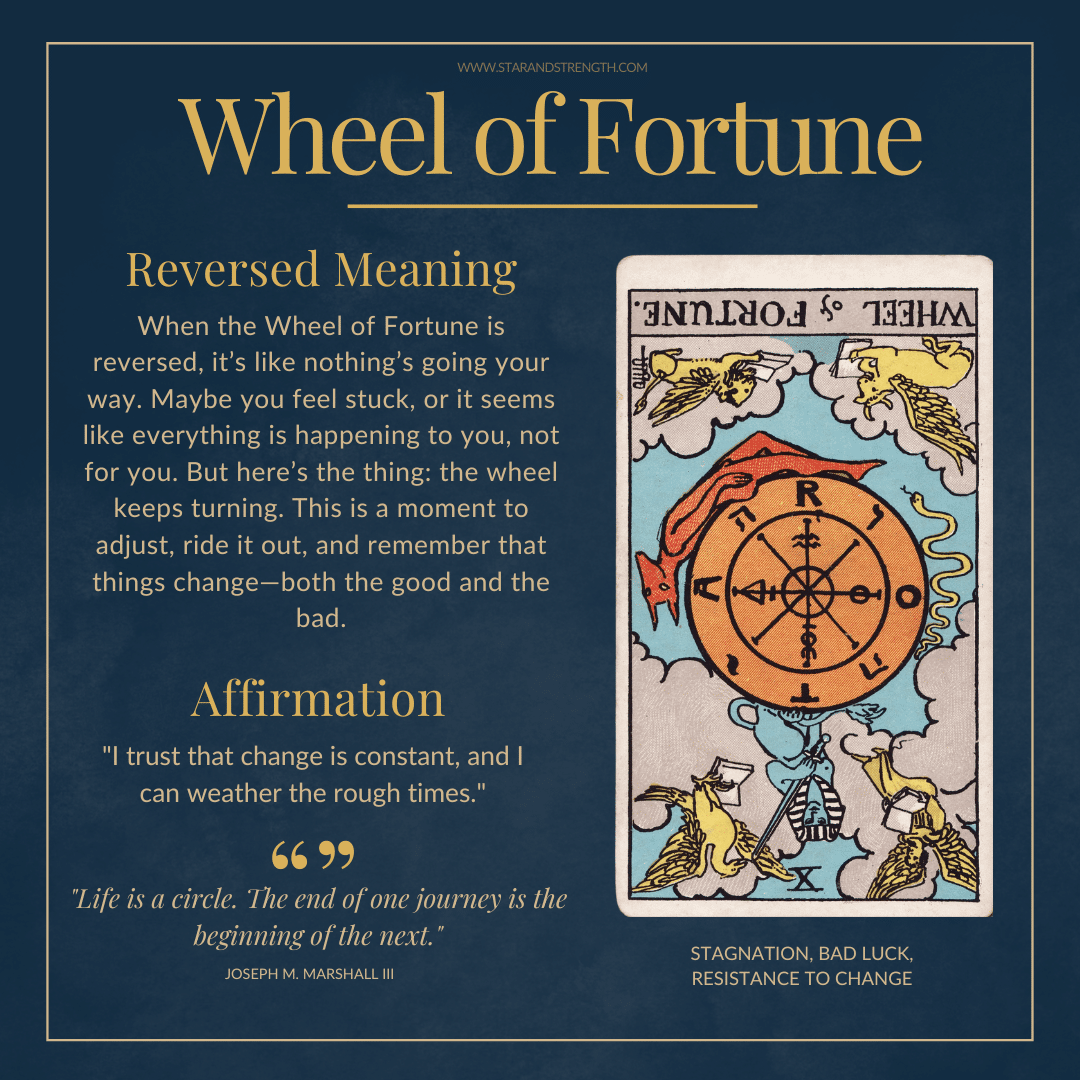 Did you pull the reversed wheel of fortune tarot love card in your reading？ (Learn how to shift your bad luck!)