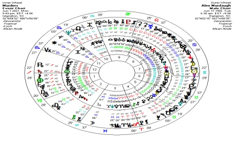 Terry Nazon Weekly Virgo (Read The Full Forecast For Today)
