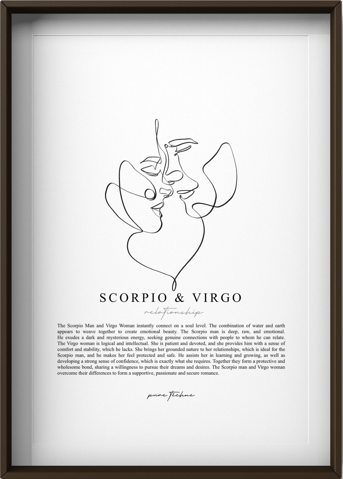 What is the Scorpio Women and Virgo Man Compatibility Score？ See the Full Breakdown!