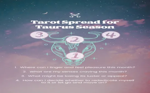 What tarot card for Taurus？ Find your match.