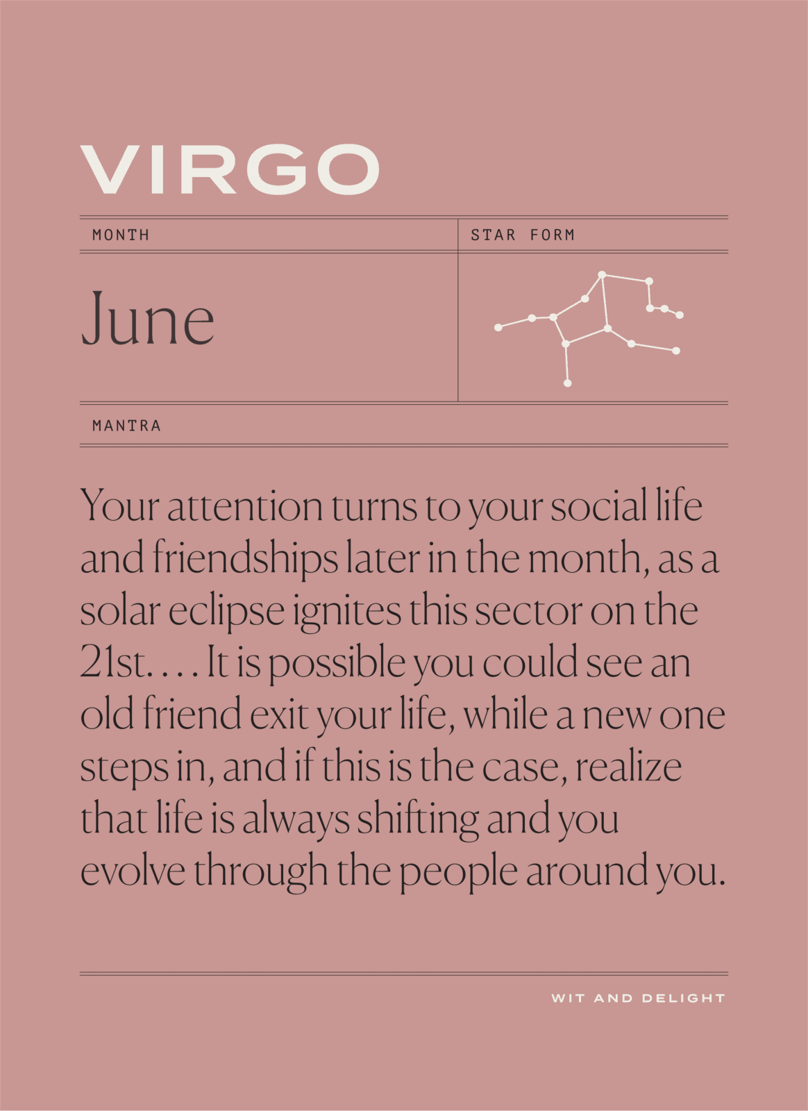 virgo monthly horoscope for june 2020 highlights (Dont miss the major turning points)