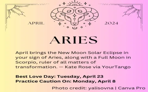 Taurus Virgo Compatibility 2024 (Love forecast)