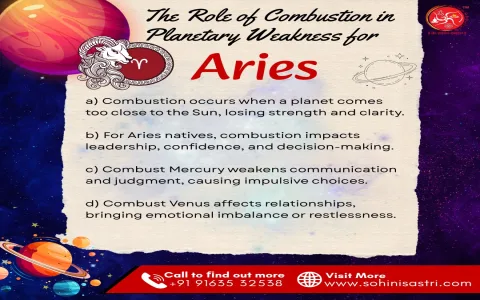 Daily Virgo Career Horoscope 2015： Unlock Your Potential!