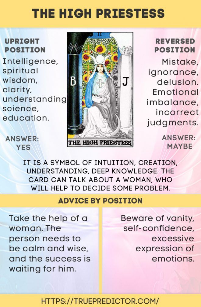 The High Priestess Tarot Reversed: What Does it Really Mean?