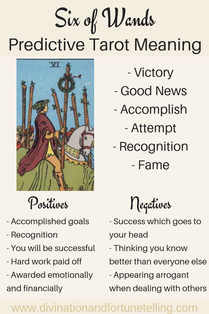 Understanding Tarot 6 of Wands in Relationship Readings: What Does it Mean?