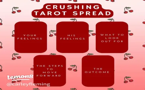 White Numen Tarot Spreads： Enhance Your Readings Today!