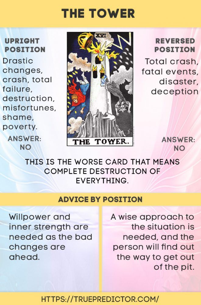 The Tower Reversed Tarot： What Does It Really Mean？