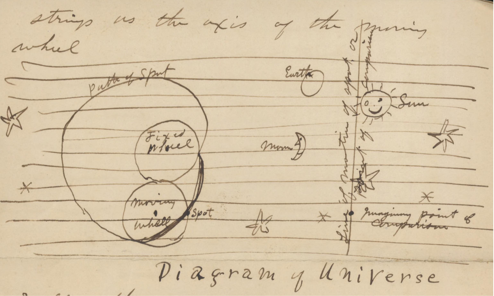 Daniel Dowd Virgo Weekly predictions (Dont miss!)