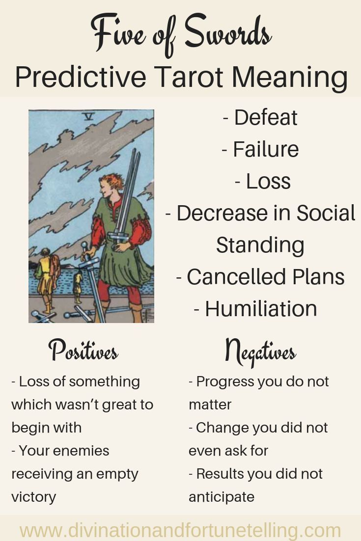 5 Swords Tarot Meaning： What Does This Card Tell You？