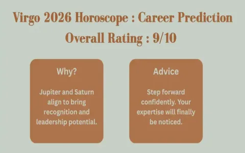 Virgo Horoscope for 2026： Your Year Ahead!