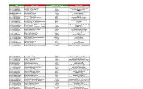 Trust Alicia Galvan Tarotistas Online for Insights.