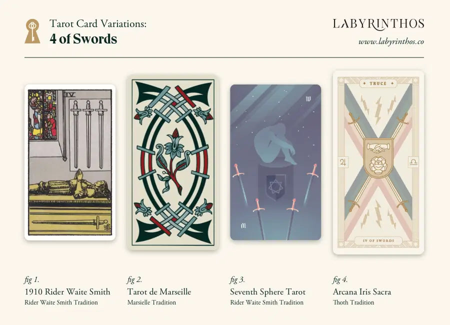 The 4 Swords Tarot Card in Love： Get Clarity Today.