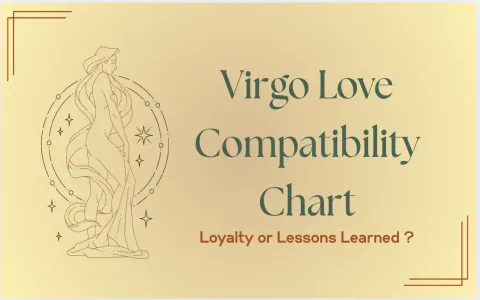 Virgo and Cap Compatibility： What Makes Them Click in Love？