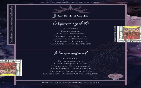 Justice Tarot in Love： Find true balance now.