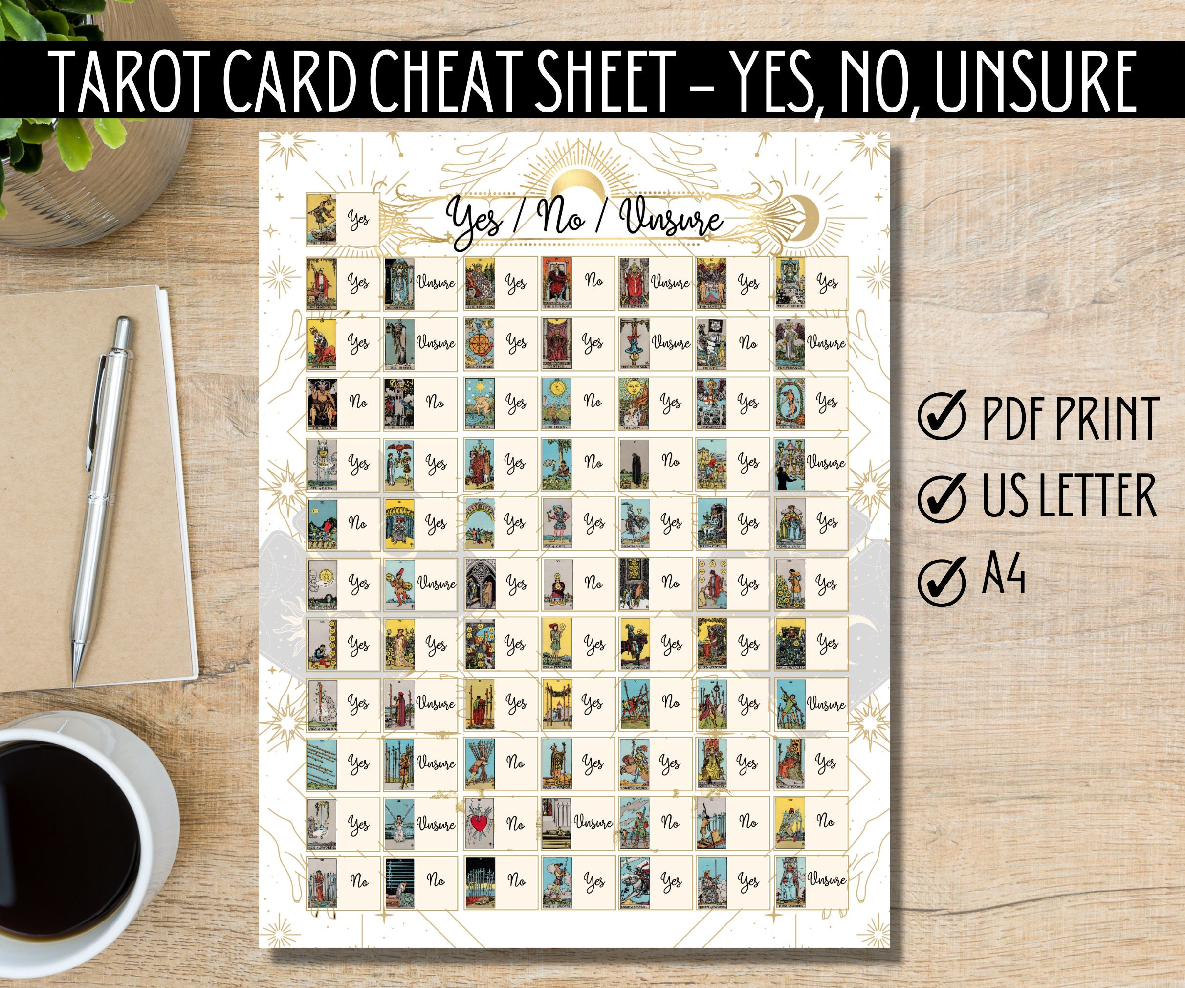 Tarot Yes or No List: Clear Your Doubts Fast!