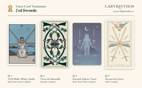 10 of Spades Tarot： Is it always bad？ (Unpack its true meaning)