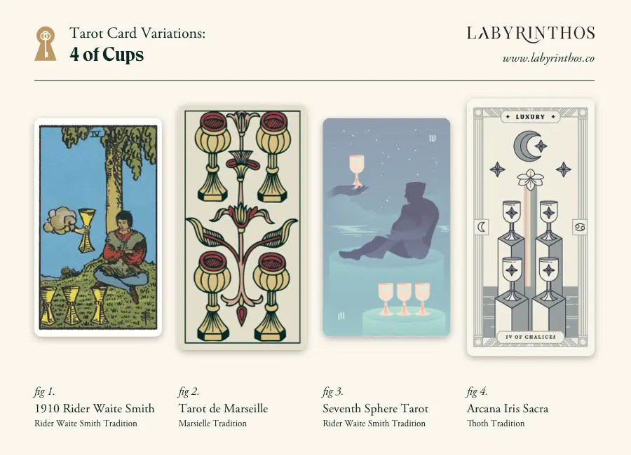 Tarot 4 of Cups Love： Find Your Way.