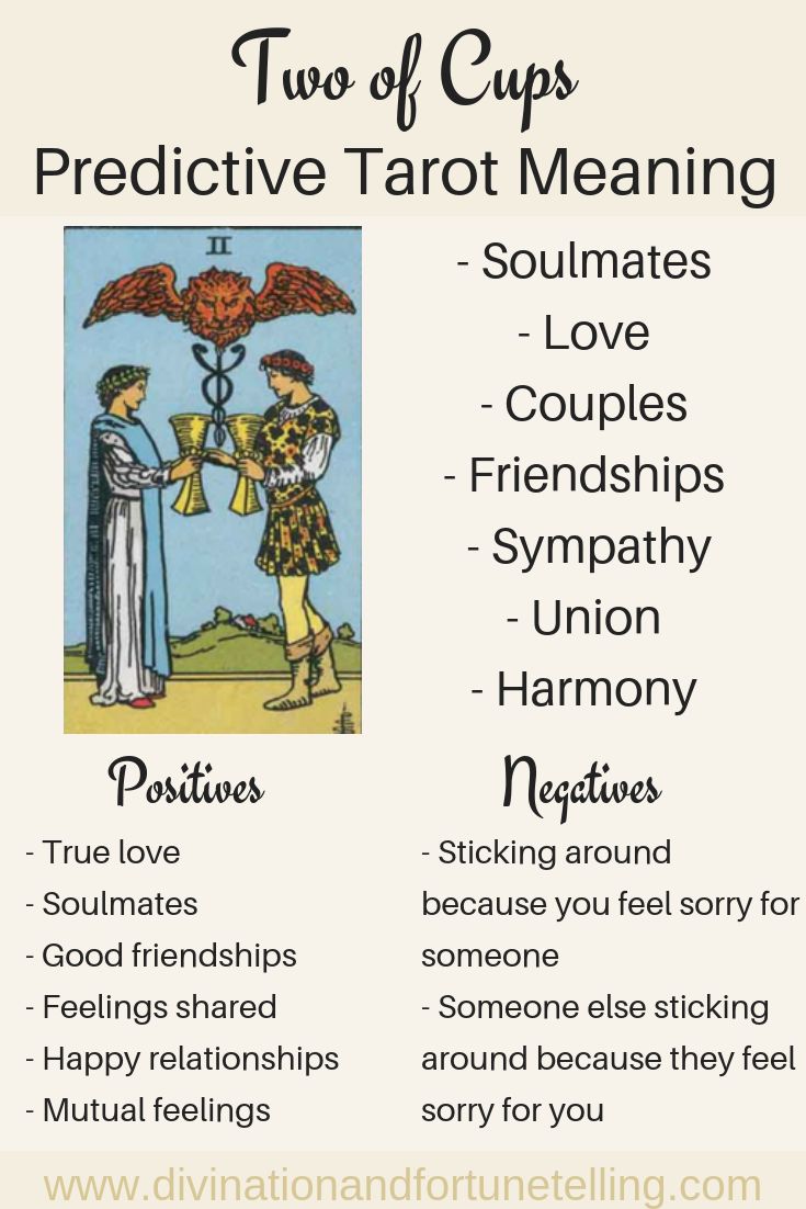 tarot 2 of cups meaning explained in simple words for you