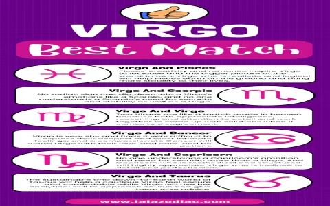 The best matches for a virgo mars man in love revealed!