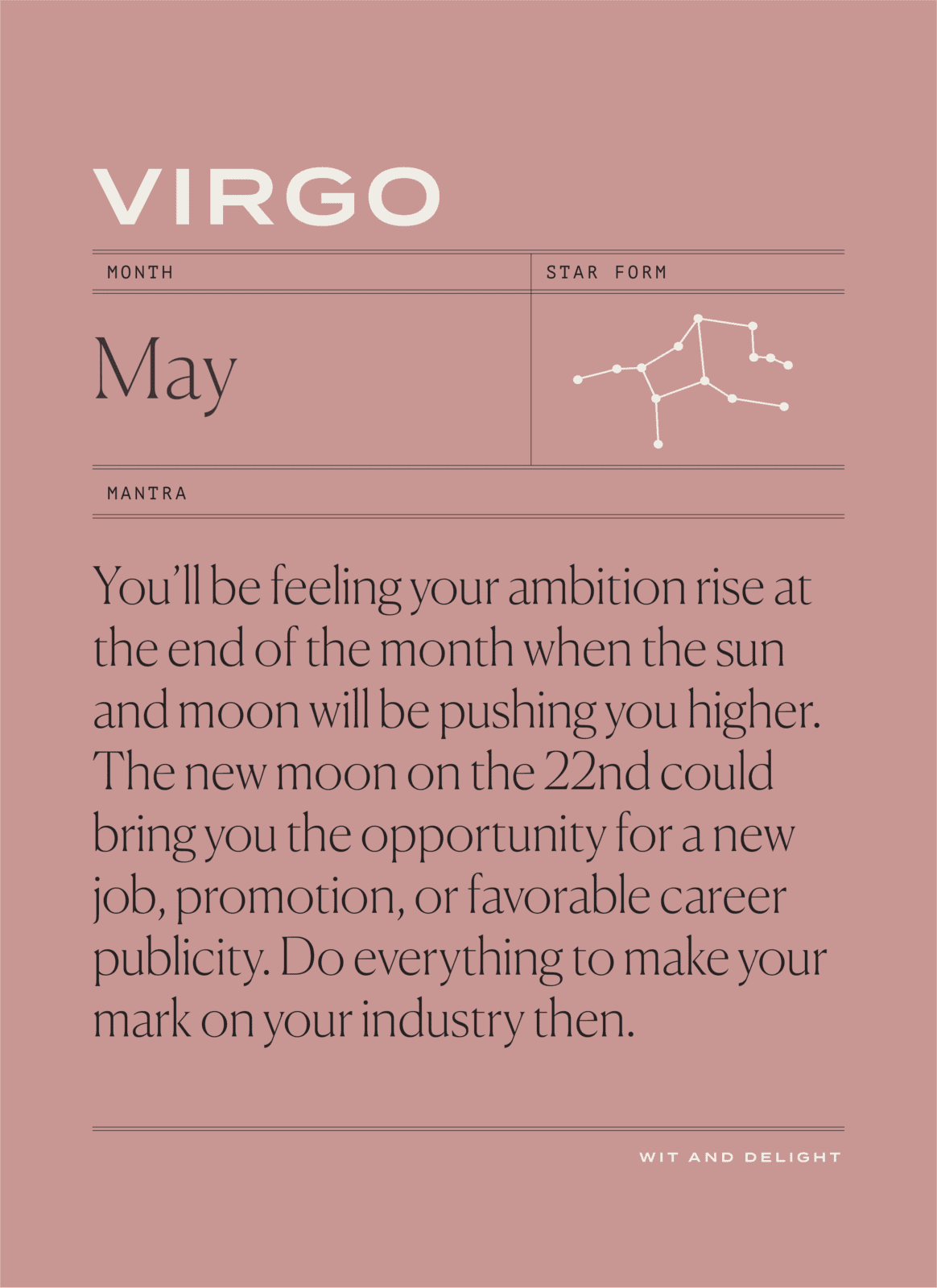 Virgo Career May 2020： Horoscope Guide