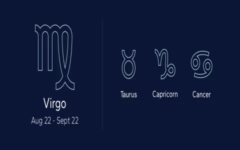 Why your virgo daily friendship horoscope matters for your relationships