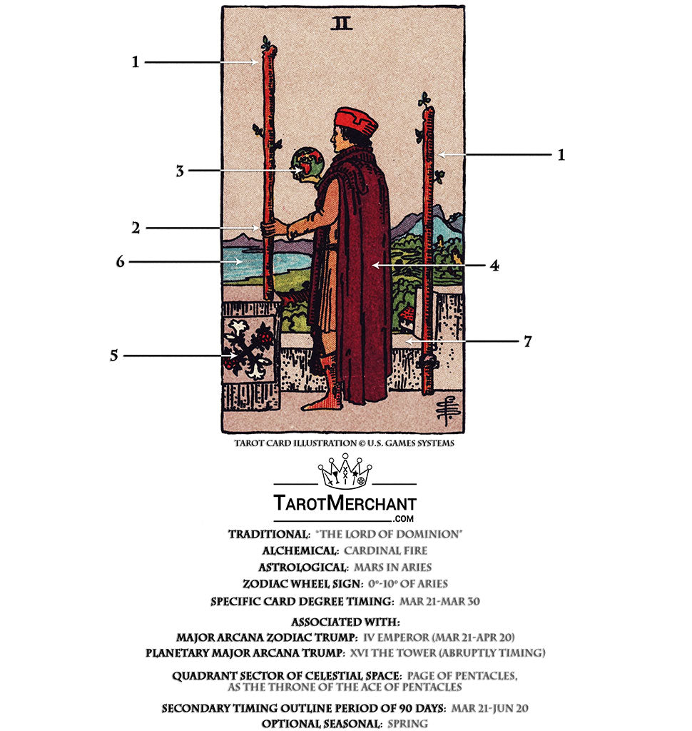 Two wands tarot love facts.