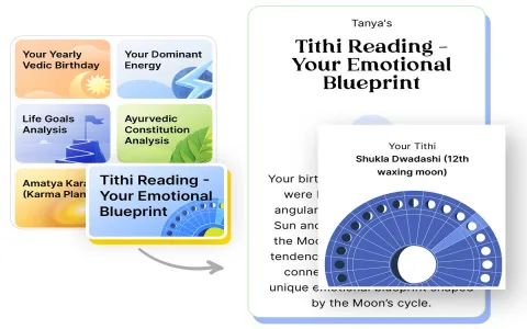 Unlock Your Virgo Cancer Daily Horoscope： Read your free daily predictions to understand cosmic influences affecting your emotions and decision-making for a better tomorrow.