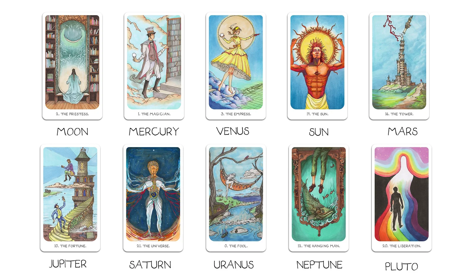 What are Tarot Planets? Unlock Their Cosmic Secrets