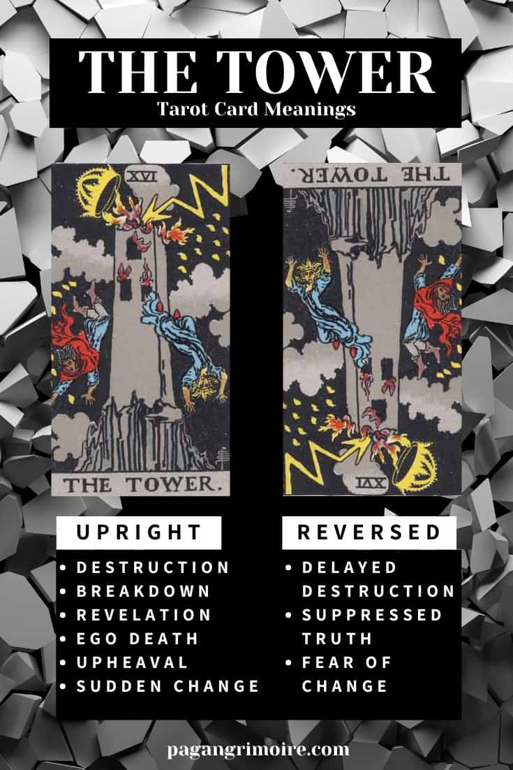 Upside Down Tower Tarot Spread: How to interpret this powerful card.