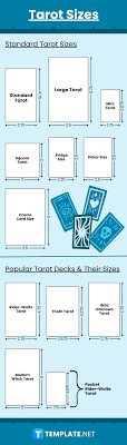 size of tarot cards compared: Which one should you buy?