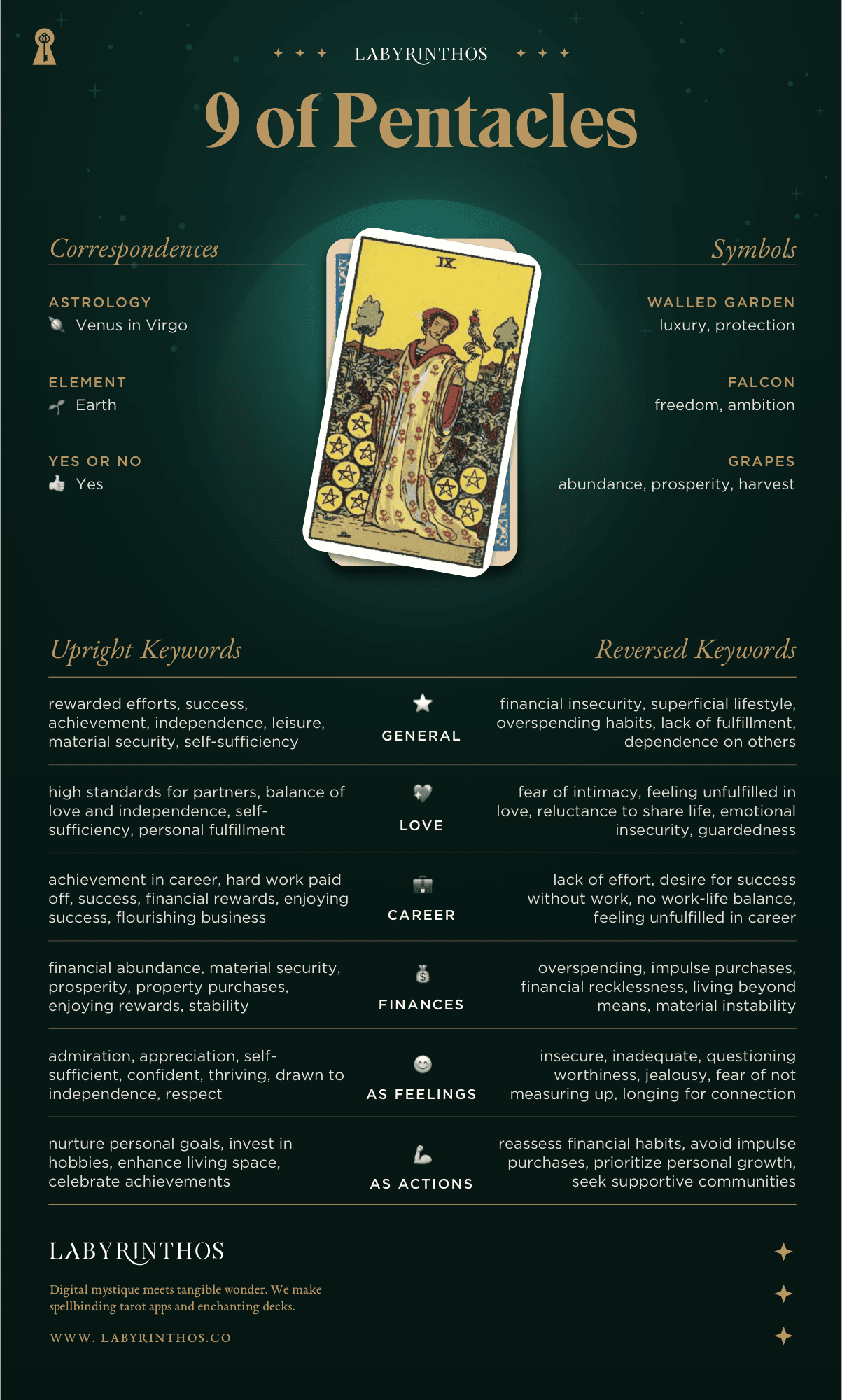 Reversed 9 of diamonds tarot. Know what it means.